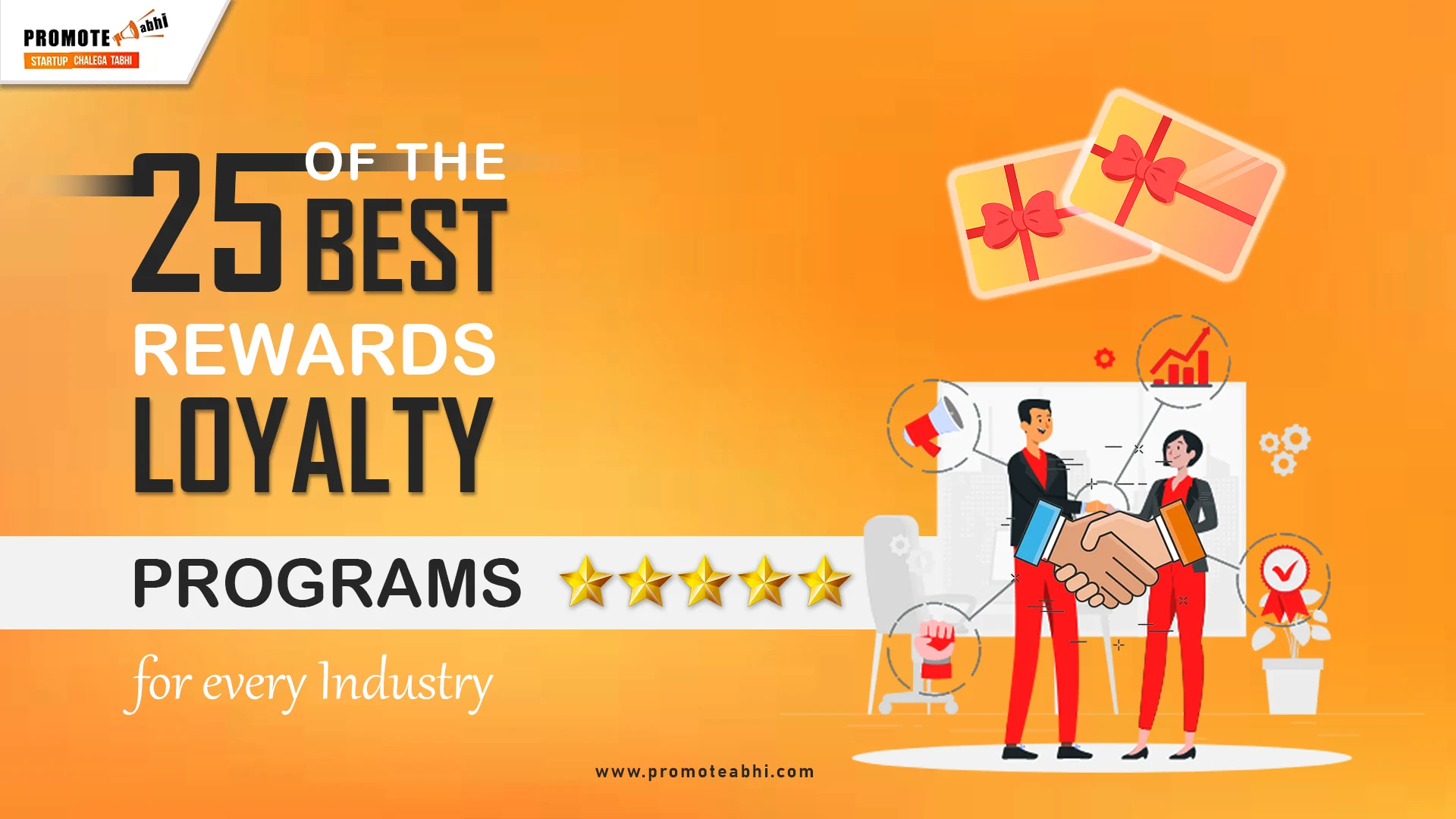 Best Rewards Loyalty Programs